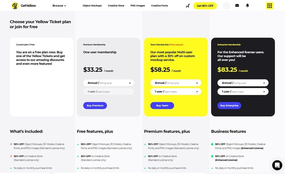 Yellow Images pricing