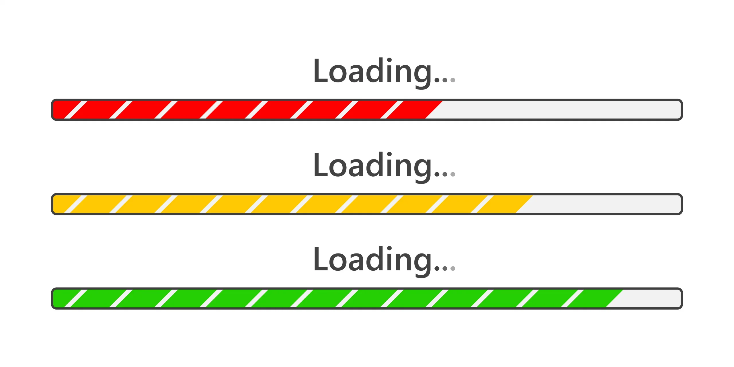 loading bars in red, yellow and green